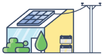Solar and battery